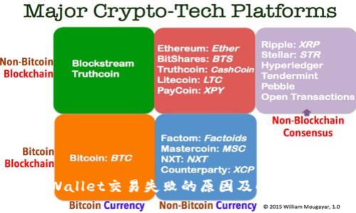 TPWallet交易失败的原因及解决方案