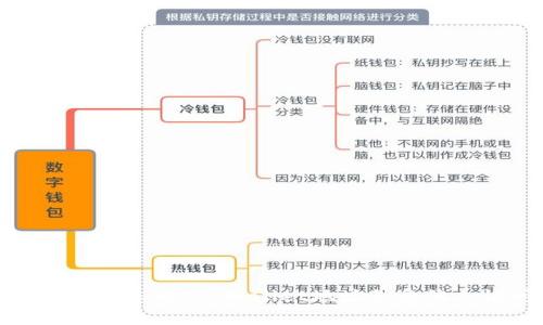 :如何保护您的TP Wallet地址免受他人访问？