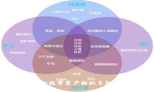 如何将TPWallet中的数字资产提现至银行卡？详细步骤解析