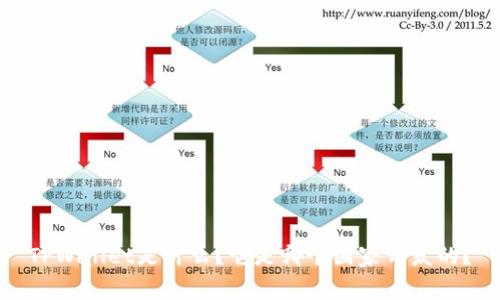 TPWallet是什么？它是哪个国家开发的？