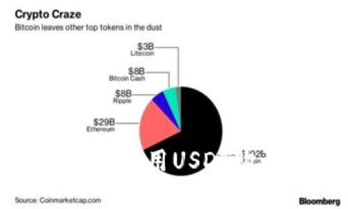 如何在TPWallet中使用USDT购买BNB：详细指南