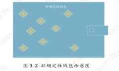 TPWallet注册OK链教程：从新