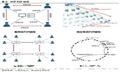 
tpwallet闪兑授权问题解析与解决指南