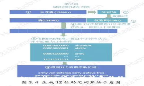 如何解决tpwallet闪兑功能无法使用的问题