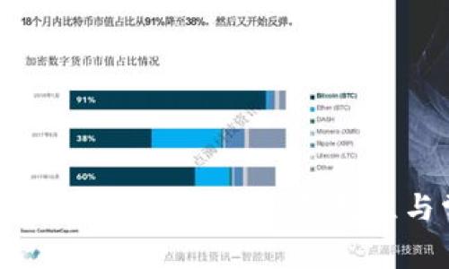 如何在TPWallet中隐藏余额？详细教程与常见问题解答