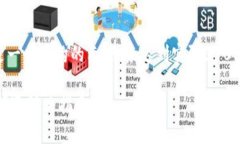 (注：以下是一个虚构的示