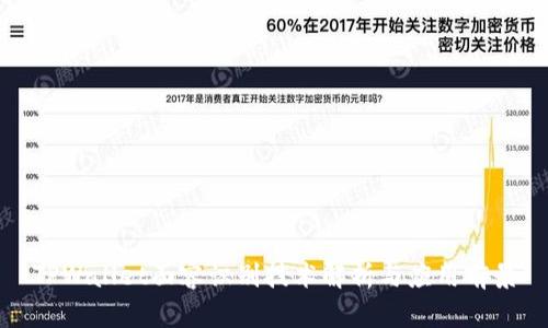 TPWallet面容识别技术解析与应用前景