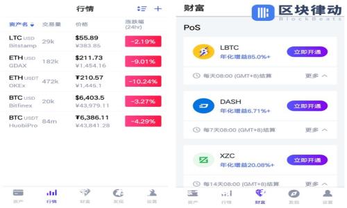 数字货币技术分析指标详解与应用指南
