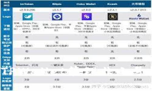 如何使用TPWallet管理非小号数字资产？