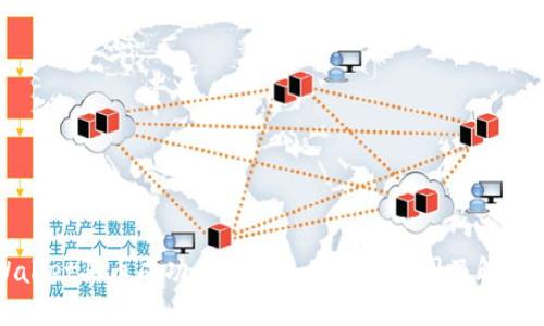 TPWallet买币成功但余额未显示的原因及解决方法