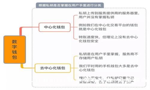 如何通过TPWallet轻松领取空投：完整指南