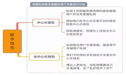   
U转到TPWallet后再转回去的完整指南