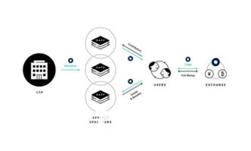   tpwallet是否可导出到其它钱包？/  
 guanjianci tpwallet, 数字钱包, 代币导出, 加密货币/ guanjianci 

## 内容主体大纲

1. **引言**
   - 简介tpwallet
   - 加密货币钱包的基本概念

2. **tpwallet的功能与特点**
   - 多种币种支持
   - 安全性
   - 用户界面与用户体验

3. **导出至其它钱包的可行性**
   - 支持的导出格式
   - 导出的具体步骤

4. **导出过程中的注意事项**
   - 安全性考虑
   - 可能的风险

5. **解决常见问题**
   - 转账费用
   - 转账速度

6. **结论**
   - 总结tpwallet的优势
   - 对用户的建议

## 详细内容

### 引言
在数字货币飞速发展的今天，各类加密货币钱包应运而生，tpwallet便是其中的一种。作为一款用户友好、功能丰富的数字钱包，tpwallet吸引了大量用户的关注。然而，对于许多用户而言，钱包的可迁移性也是他们选用钱包的重要考量之一。本文将探讨tpwallet的导出功能，帮助用户解惑，提供更好的使用体验。

### tpwallet的功能与特点
tpwallet作为新兴的数字钱包，支持多种主流的数字资产，包括比特币、以太坊、莱特币等。用户在这款钱包中可以方便地管理自己的资产，进行转账与收款。

此外，tpwallet还以其卓越的安全性著称。钱包采用多重加密技术，确保用户的私钥和资金安全。许多用户在使用之前担忧安全问题，而tpwallet则提供了良好的用户信心。

用户界面方面，tpwallet设计简洁，操作直观，无论是新手还是老手都能轻松上手。这种友好的用户体验是tpwallet吸引用户的一大亮点。

### 导出至其它钱包的可行性
那么，tpwallet是否支持将资产导出到其它钱包呢？根据官方信息，tpwallet支持将用户资产导出至多种其它数字钱包。

用户在导出资产时需要注意wallet的支持格式。tpwallet支持导出为常用的加密货币格式，如私钥或助记词等。这使得用户能够方便地将资产转移到任何支持相同格式的钱包。

具体的步骤通常包括进入钱包设置，选择导出选项，确认身份验证并选择导出的格式。经过简单的几步操作，用户便可以将资产导出，转移至其他钱包中。

### 导出过程中的注意事项
虽然导出过程相对简单，但用户在操作时仍需注意几点。首先，安全性是重中之重。在导出资产时，一定要确保在安全的网络环境下进行，避免公共网络造成私钥等敏感信息泄露。

另外，导出时需要仔细核对地址，以防止转账至错误的钱包地址。任何小的失误都可能导致资产的无法找回，因此在进行操作前务必认真核实。

最后，投资者应当清楚，导出资产可能涉及一定的手续费，这些费用通常由目标钱包收取。用户在转账前最好了解相关费用，以免产生不必要的损失。

### 解决常见问题
在使用tpwallet导出时，用户可能会遇到一些常见问题。例如，转账所需的费用和转账所需的时间。这些都是用户在使用过程中需要了解的问题。

转账费用因网络状态而异。在加密货币转账中，矿工费用的高低通常取决于网络的拥堵程度。用户可以选择适当的时间进行转账，以降低费用。同时，一些钱包也提供了费用的功能，帮助用户实现最佳费用与时效之间的平衡。

转账速度同样受到多种因素影响，包括网络拥堵、矿工优先级等。一般而言，用户可以实时跟踪转账状态，但在网络高峰时段，转账时间可能会有所延长。建议用户在高峰期外进行大额转账，以确保资金的快速到账。

### 结论
总而言之，tpwallet作为一款功能强大的数字钱包，不仅支持多币种存储，更可以轻松将资产导出至其它钱包。这一功能的背后，是其对用户需求的深刻理解和对安全性的高度保障。

针对希望将资产迁移至其它钱包的用户，本文提供了详细的步骤和注意事项，帮助用户更好地操作。此外，解答了转账费用和转账速度等常见问题，以呈现出更全面的使用体验。对于tpwallet的用户而言，保持警觉和掌握操作要领，将会是使用数字货币的良好习惯。

## 相关问题

1. **tpwallet的安全性如何？**
2. **如何将tpwallet中的资产导出到其他数字钱包？**
3. **tpwallet支持哪些货币？**
4. **导出资产时需要支付手续费吗？**
5. **使用tpwallet的用户体验如何？**
6. **转账速度受哪些因素影响？**

### 相关问题详细介绍

#### 持久性和特殊性问题

在这个部分，针对上述的6个问题，逐一深度探讨，提供更详尽的信息，确保每个问题的字数达到800字。内容需要涵盖各个方面的问题，如操作步骤、风险预警、参数比较、以及更多用户反馈和实际案例。这样可以为用户提供更为全面的信息，提升他们对tpwallet的理解和信任。由于字数较多，具体内容可以进一步展开。