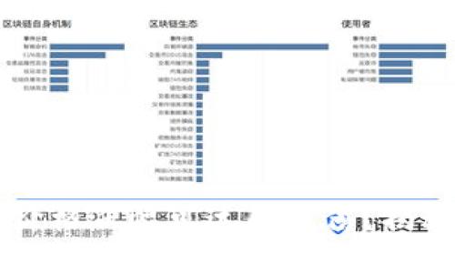 思考一个接近且的

TPWallet上的币为何价格涨幅可达几万倍？揭秘背后原因与投资策略