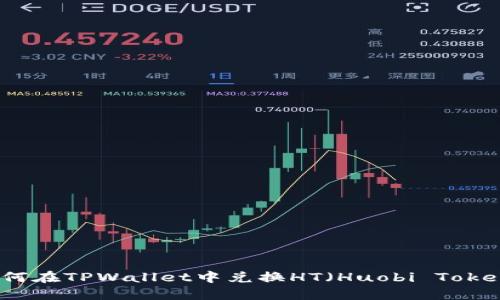 如何在TPWallet中兑换HT（Huobi Token）