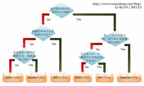 如何在TPWallet上购买SHIT币：完整指南与技巧