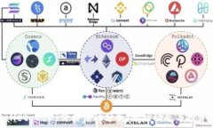   tpwallet USDT价格浮动分析