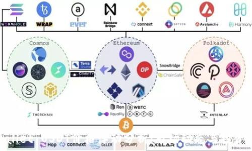   
tpwallet USDT价格浮动分析：市场动态与投资策略