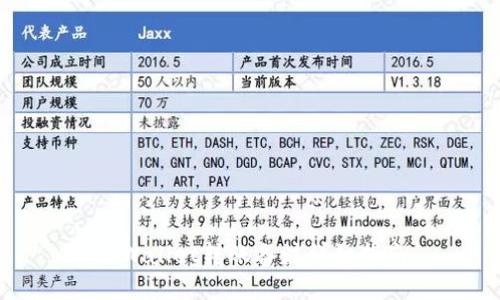 TPWallet转账备注详细指南