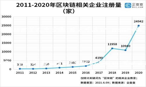 baoti如何将人民币充值到TP Wallet？详细操作指南/baoti
TP Wallet, 人民币充值, 数字钱包, 加密货币/guanjianci

## 内容主体大纲

1. **引言**
    - 介绍TP Wallet的使用背景与功能
    - 充值的必要性及好处

2. **TP Wallet介绍**
    - 什么是TP Wallet？
    - TP Wallet的主要功能与优势

3. **充值人民币到TP Wallet的步骤**
    - 注册与账号设置
    - 绑定支付方式
    - 人民币充值的具体流程

4. **常见支付方式**
    - 支付宝
    - 微信支付
    - 银行转账

5. **充值过程中可能遇到的问题**
    - 支付失败
    - 资金不到账
    - 风控措施

6. **安全性与注意事项**
    - 如何确保账户安全
    - 防范充值诈骗

7. **总结**
    - 重申TP Wallet的优势
    - 鼓励用户尝试充值

## 详细内容

### 引言

随着数字经济的迅速发展，越来越多的人开始使用各种数字钱包来管理自己的资金。TP Wallet作为一种新兴的数字钱包，不仅支持多种类型的加密货币，还提供便捷的人民币充值服务。本文将详细介绍如何将人民币充值到TP Wallet，解决您在使用过程中可能遇到的问题。

### TP Wallet介绍

#### 什么是TP Wallet？

TP Wallet是一款专门为数字资产管理而设计的钱包应用。用户可以通过TP Wallet存储、交易和管理自己的加密货币资产。TP Wallet不仅支持主流的加密货币，还提供了便捷的人民币充值功能，使用户能够更轻松地将传统货币转化为数字资产。

#### TP Wallet的主要功能与优势

TP Wallet具备多种功能，例如：自由存取、实时交易、支持多种币种等。其中最重要的功能就是用户可以随时将人民币充值到钱包中，从而迅速进行数字资产的交易和管理。TP Wallet的用户界面友好，提供高安全性保障，为用户的资金提供了良好的安全环境。

### 充值人民币到TP Wallet的步骤

#### 注册与账号设置

首先，用户需要下载TP Wallet的官方应用并进行注册。在注册过程中，用户需要提供手机号和电子邮箱地址，并且设置账号密码。完成注册后，用户应当进行身份认证，上传个人身份证明信息，以确保账户的安全。

#### 绑定支付方式

完成注册后，用户需要绑定自己的支付方式，以便在后续进行人民币充值。目前TP Wallet支持多种支付方式，包括支付宝、微信支付和银行卡等。用户只需在“支付设置”中选择相应的支付方式，按照提示完成绑定即可。

#### 人民币充值的具体流程

绑定支付方式后，用户可以按照以下步骤进行人民币充值：
1. 打开TP Wallet应用，登录个人账户。
2. 选择“充值”功能，然后选择人民币充值。
3. 输入充值金额，确认支付方式。
4. 按照系统提示完成支付操作，几分钟后，充值金额将会到账。

### 常见支付方式

#### 支付宝

很多用户习惯使用支付宝进行线上支付，TP Wallet对支付宝的支持使得充值过程更加便捷。用户只需输入支付宝账户信息，即可进行充值。

#### 微信支付

微信支付是另一项广泛使用的支付方式。用户在充值时选择微信支付，无需额外输入信息，直接进行扫码支付，快速到账。

#### 银行转账

对于一些用户来说，使用银行卡转账也是一个不错的选择。虽然到账时间可能相对较长，但此方式依然安全可靠。用户可以选择转账到TP Wallet提供的指定银行账户。

### 充值过程中可能遇到的问题

#### 支付失败

在充值过程中，支付失败是比较常见的问题。这可能与账户余额不足、网络不稳定等因素有关。用户应检查自己的支付账户状态，并确保网络连接正常。

#### 资金不到账

有时用户可能遇到充值后资金未及时到账的情况。这通常是由于网络延迟或系统繁忙所致。用户可以通过TP Wallet的客服通道查询充值状态。

#### 风控措施

TP Wallet作为一个透明的数字钱包，会有一定的风控措施，以保护用户资金的安全。如果系统怀疑某笔交易存在风险，可能会暂时冻结该笔交易，用户需耐心等待确认。

### 安全性与注意事项

#### 如何确保账户安全

为确保账户安全，用户应定期更换密码，并开启双重认证。此外，尽量不要将密码分享给他人，避免在不安全的网络环境下登陆。

#### 防范充值诈骗

在进行充值操作时，用户需确定TP Wallet的官方网站和官方客服，防止被假冒网站欺骗。如遇异常情况及时举报。

### 总结

TP Wallet作为一款操作简便的数字钱包，使用户能够轻松地将人民币充值到钱包中，管理他们的数字资产。本文详细介绍了充值的步骤、常见问题及注意事项，希望能够帮助用户顺利完成充值操作。在未来的数字经济中，TP Wallet将为用户提供更便捷的服务与安全的保障。

## 相关问题

### 问题一：TP Wallet具体支持哪些加密货币？

#### TP Wallet支持哪些主要的加密货币？
TP Wallet支持多种主流加密货币，包括比特币（BTC）、以太坊（ETH）、瑞波币（XRP）等，用户在进行充值后可以自由选择想要交易的币种。此外，TP Wallet还定期更新支持的币种，用户可以通过官方公告获取最新信息。

### 问题二：如何快速提高TP Wallet的安全性？

#### 提高TP Wallet安全性的最佳实践
用户在使用TP Wallet时可以采取多种措施来提高账户安全，如启用双重认证、定期更换密码、保留账户恢复信息等。这些措施可以有效降低账户被盗用的风险。此外，用户要保持警惕，避免访问钓鱼网站和不安全的网络环境。

### 问题三：TP Wallet的费用结构是怎样的？

#### TP Wallet的费用结构解读
TP Wallet的费用结构非常透明，用户在充值人民币时不会收取额外手续费，但在进行加密货币交易时，可能会有一定的交易费用。这些费用通常会在进行交易时明确告知用户。用户可以在TP Wallet的官方网站上查看详细的费用规则与信息。

### 问题四：TP Wallet是否支持跨境支付？

#### TP Wallet的跨境支付能力
TP Wallet目前支持部分跨境支付功能，但具体操作较复杂，需要用户了解相关法律法规。对于普通用户来说，跨境支付的流程可能会涉及到更多的费用和手续。在使用之前，用户应仔细了解相关信息，以免造成损失。

### 问题五：充值到TP Wallet后，如何提现？

#### TP Wallet的提现流程说明
用户在TP Wallet充值后，可以随时将资产提现到绑定的支付方式中。提现流程通常包括申请提现、确认提现金额、等待处理等几个步骤。用户可在TP Wallet的“提现”页面查看相关信息，确保操作的顺利进行。

### 问题六：如何解决充值失败的问题？

#### 解决TP Wallet充值失败的常见方法
充值失败的原因可能多种多样，用户需要首先检查自己支付账户的余额、网络状态以及TP Wallet的服务器状况。如果确认这些都正常，但充值仍未到账，可以通过TP Wallet的客服进行咨询，提供相关支付凭证，以便更快解决问题。

以上是关于“人民币怎么冲到TP Wallet里去”的全面探讨，希望能为您提供实用的帮助与指南。