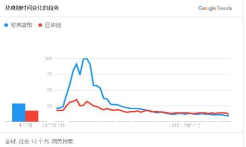 TPWallet导入助记词后地址变更的全解析