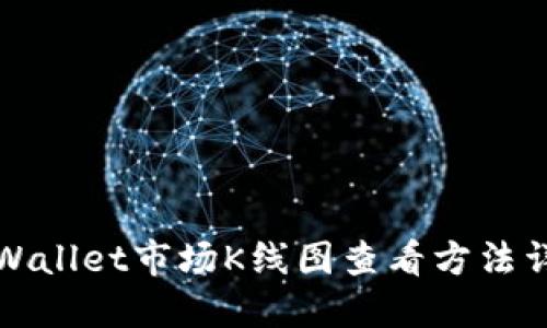 TPWallet市场K线图查看方法详解