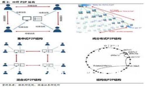 如何通过助记词找回TPWallet私钥