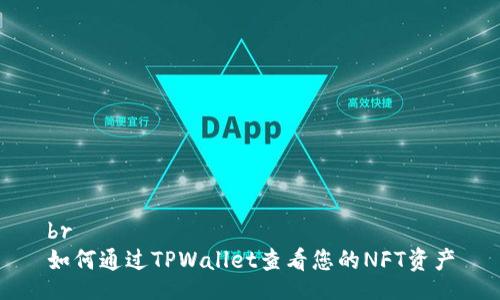 br
如何通过TPWallet查看您的NFT资产