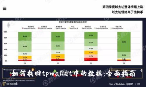 如何找回tpwallet中的数据：全面指南