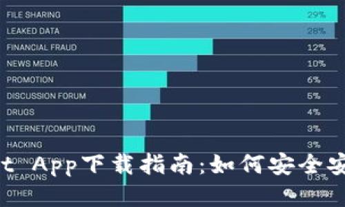 TP Wallet App下载指南：如何安全安装与使用