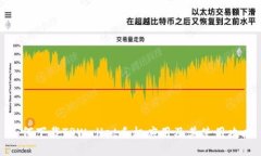 如何下载TPWallet手机应用及