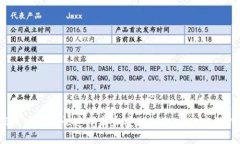 iOS用户如何快速下载和安