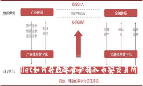 接近的: TPWallet如何将数字资产转入币安交易所？完整教程