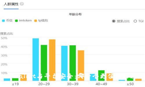 TPWallet与平台安全：哪一个更值得信赖？