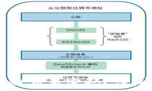   
如何找回TPWallet交易密码？详细教程与解决方案