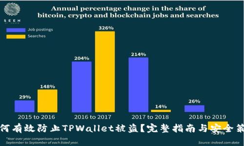 如何有效防止TPWallet被盗？完整指南与安全策略