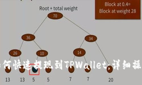 火币如何快速提现到TPWallet：详细操作指南