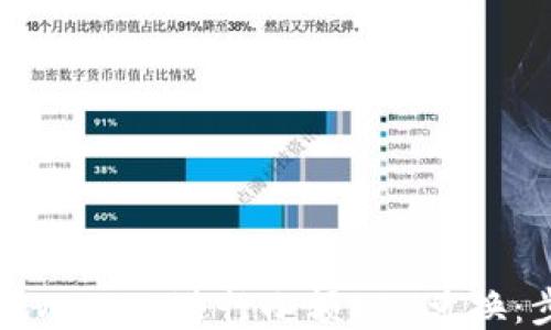 
如何使用TPWallet进行小额ETH兑换：步骤与技巧