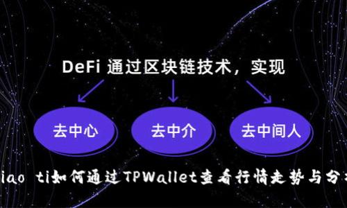 biao ti如何通过TPWallet查看行情走势与分析