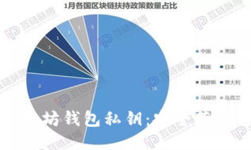 如何查询以太坊钱包私钥：安全获取与管理指南