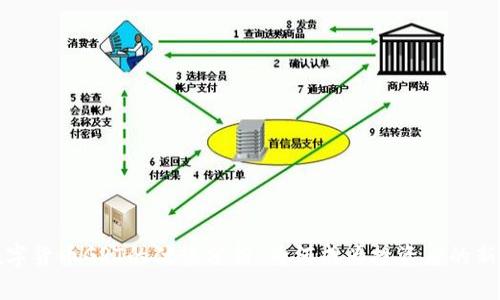 数字货币GRT的优势分析：为何成为投资者的新宠