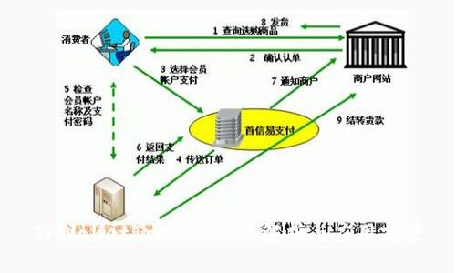 TPWalletTrx链: 深入解析与应用前景