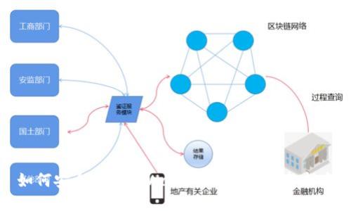 如何安全管理TPWallet的私钥：完整指南