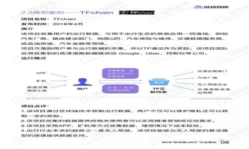 币安提现到TP钱包选什么网络？详细指南与常见问题解答