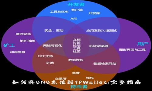 如何将BNB充值到TPWallet：完整指南