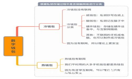 如何在TPWallet中导入私钥：一步步详细指南