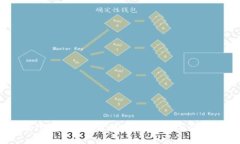 upay钱包提现全攻略：步骤