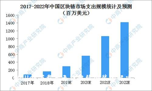 TPWallet下载后无法继续安装的解决方案