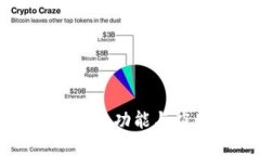 TPWallet的功能与应用详解