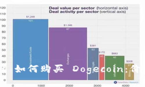 TPWallet 如何购买 Dogecoin：价格和指南